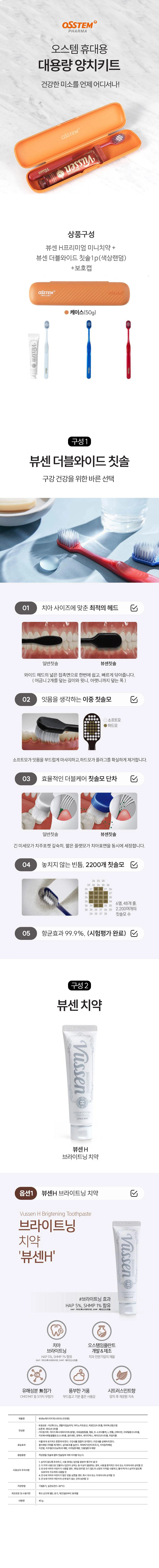 뷰센 휴대용 양치키트 2세트(뷰센 H프리미엄 미니치약 2개+더블와이드칫솔 2개) 상세 1